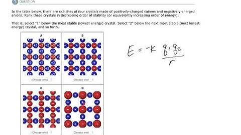 Aleks Predicting the relative stability of ionic crystals from a sketch