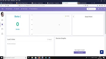 Motion Detector Using esp32 and Thingsai.io cloud platform