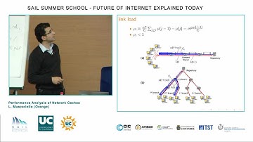 SAIL Summer School: Performance Analysis of Network of Caches