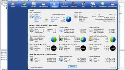 How To Create Host TeamSpeak On Vps Linux Debian,Ubuntu