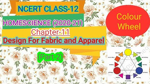NCERT, CLASS-12, HOME SCIENCE, Chapter-11- DESIGN FOR FABRIC AND APPAREL (Part-2), Achieve it