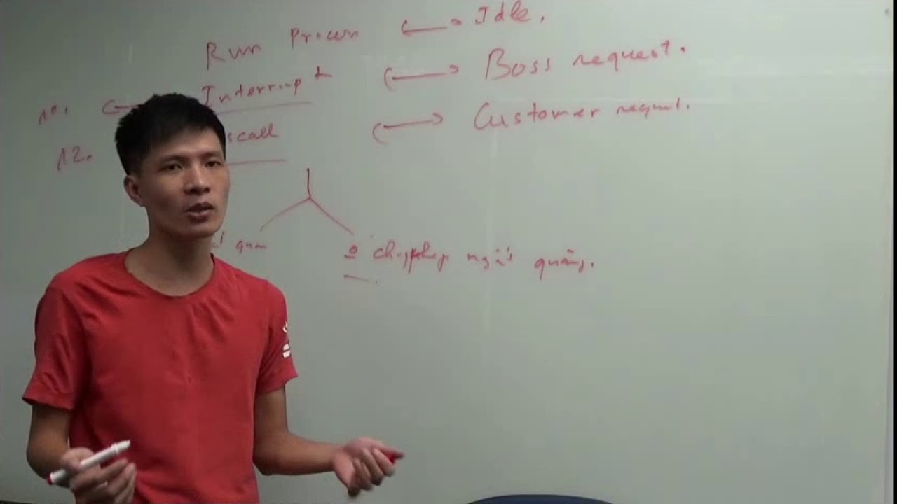 Linux embedded Unit7p1 Kernel Synchronization - YouTube