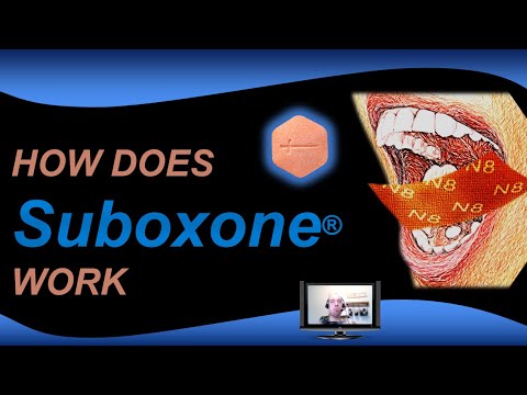 Buprenorphine and Naloxone (Suboxone) Pharmacology