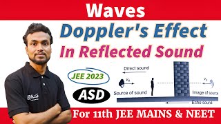 JEE 2023_A person driving a car at a constant speed of 15m/s is approaching a vertical wall. The