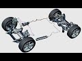 Диагностика пневмоподвески VW Touareg NF/FL