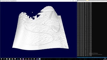 OpenGL - View Frustum Culling