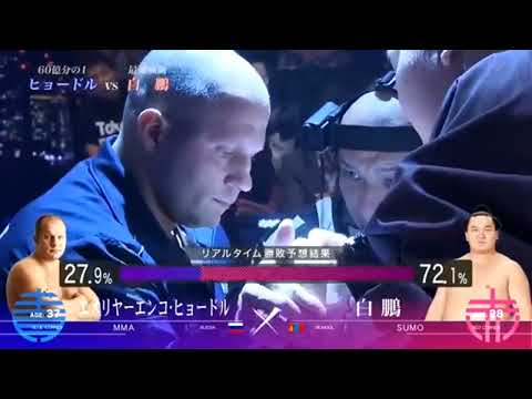 Fedor vs. Hakuho