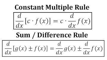 Derivative Rules - Constant Multiple, Sum, and Difference Rules