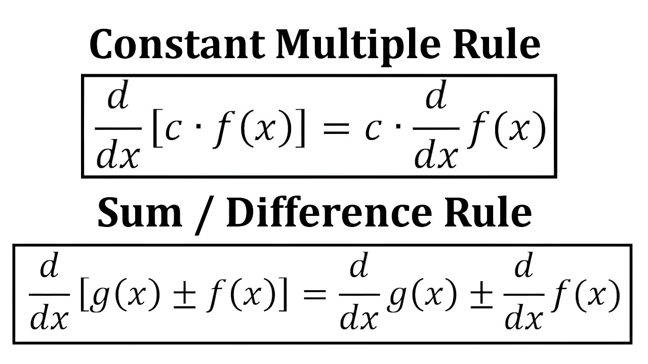 Derivative Rules - Constant Multiple, Sum, and Difference Rules - YouTube