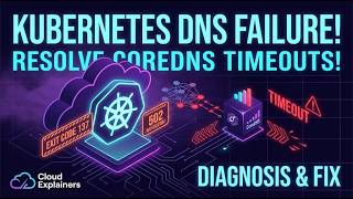 Kubernetes DNS Failure Diagnosis: Resolving CoreDNS Timeout Issues