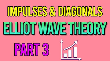 ELLIOTT WAVE THEORY (Part 3): Impulses and Diagonals [Technical Analysis]