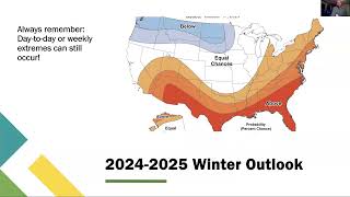 2024 Weather Year in Review - 10 December, 2024