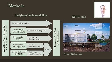 AM 5 A methodology For Modelling Microclimate A Ladybug tools and ENVI met Verification Study 1434 I