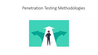 Celebrity Week 6 -  Penetration Testing Wealth