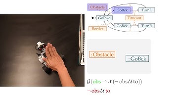 Integration of Runtime Verification into Metamodeling