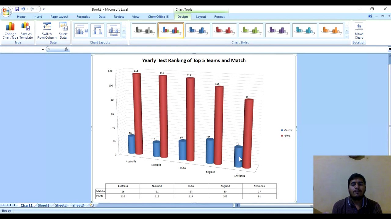 How to create a chart in MS Excel? MS Excel में चार्ट कैसे बनाएं? - YouTube