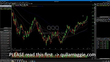 Episodic Pivots, Kenny boy and old times