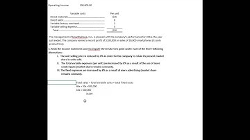 Requirement 3 Break even    sensitivity analysis and operating leverage
