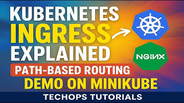 Kubernetes Ingress Explained with NGINX | Path-Based Routing Demo on Minikube