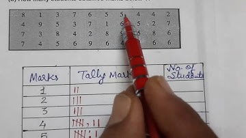 Q.1, Exercise 9.1,Chapter 9, Data Handling, Class VI, Maths