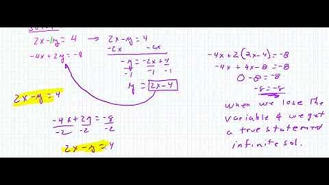 solving system of equations by substitution  special cases