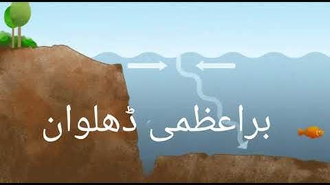 جماعت ہشتم مضمون جغرافیہ سبق نمبر 4 سمندری فرش کی بناوٹ