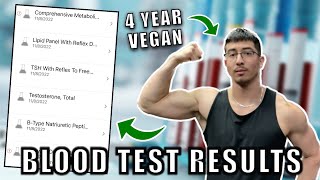 Vegan 4 Years Blood Test Results