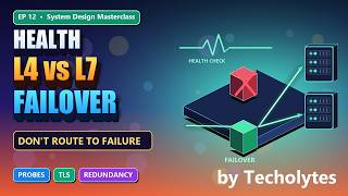 Full L4 vs L7 Load Balancing, Health Checks & Failover | Ep 12 Update