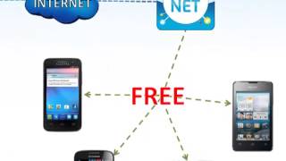 SmartNet Overview screenshot 4