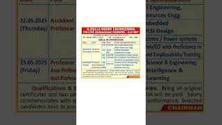 G.PULLA REDDY ENGINEERING COLLEGE - KURNOOL- WALK IN INTERVIEWS