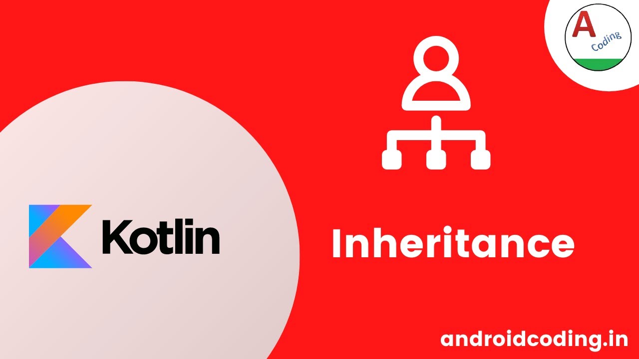 Kotlin : Inheritance detailed tutorial | Added Subtitles | android ...