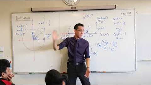 Exact Values (4 of 4: Why "tan" is short for "tangent")