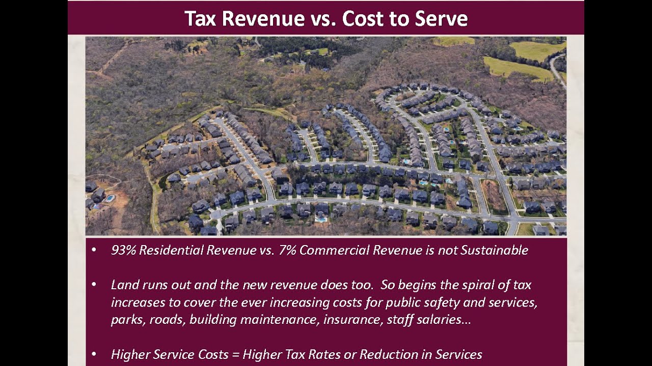 Diversifying Waxhaw's Property Tax Base YouTube
