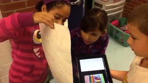 Collaborating Creating Class Mascot Persuasive Video