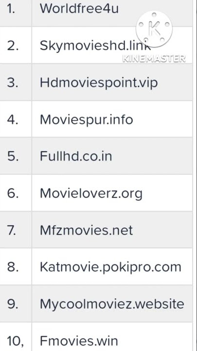 top 10 website for movie download ✨✨✨