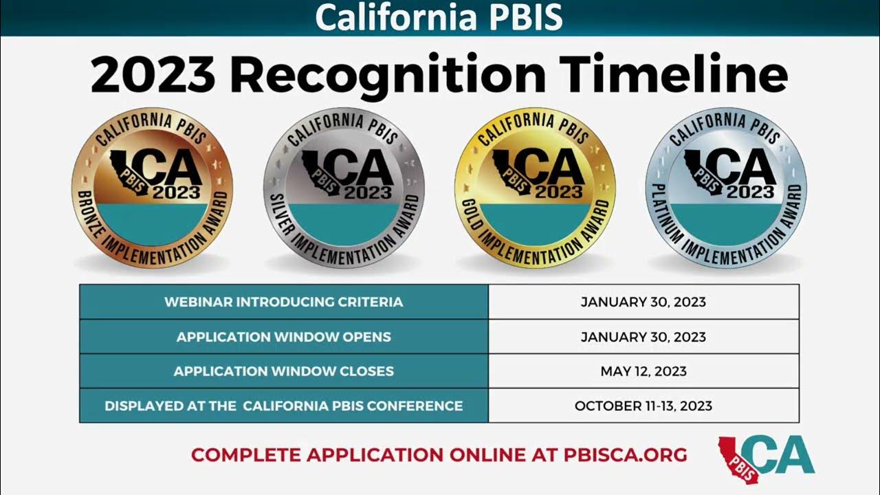 California PBIS Recognition 2023 Criteria 2 YouTube
