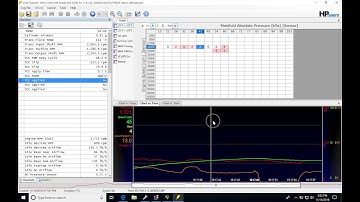 HP Tuners: Torque Converters & Shift Pressures | Evans Performance Academy