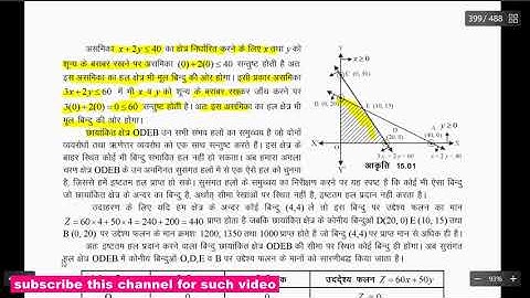 रेखिक प्रोग्रामिंग Linear programming chapter 15