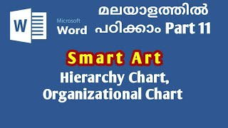 Tips to Create and format SmartArt in Word document | Microsoft Word tutorial in Malayalam