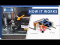 How a Current Start Relay Works (Refrigerator)