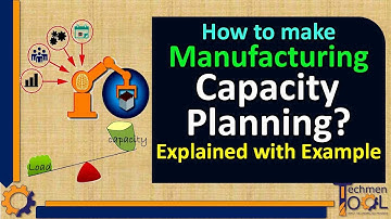 How to make Manufacturing Capacity Planning? | Production Plan (PPC) | Explained with example