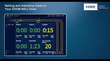 Setting and Adjusting Goals in Your HME ZOOM Nitro Drive-Thru Timer