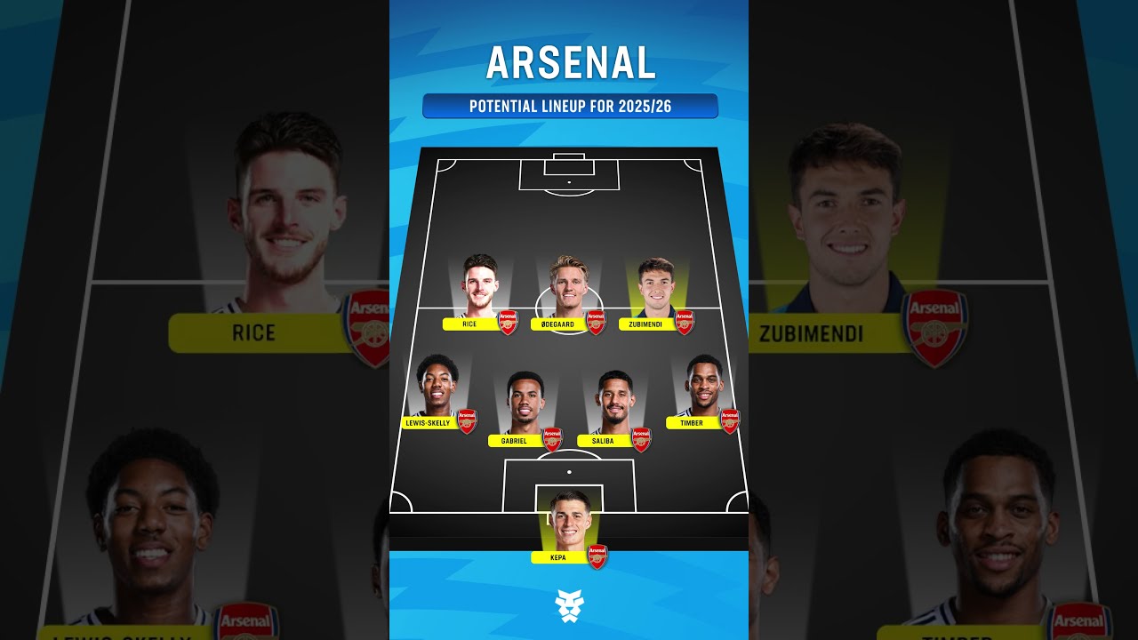New Arsenal Transfers 2025 26 
