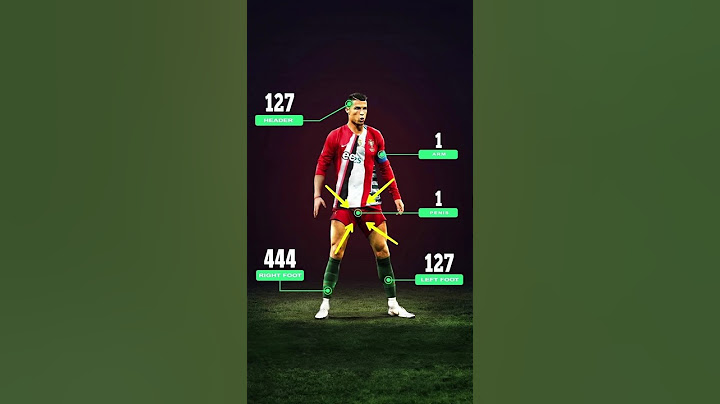 Alle Tore von Cristiano 😱 #Kurzvideo