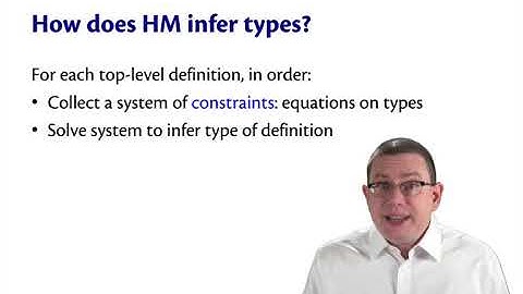 Hindley-Milner Type Inference | OCaml Programming | Chapter 9 Video 37
