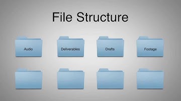How to Effectively Create a File Structure