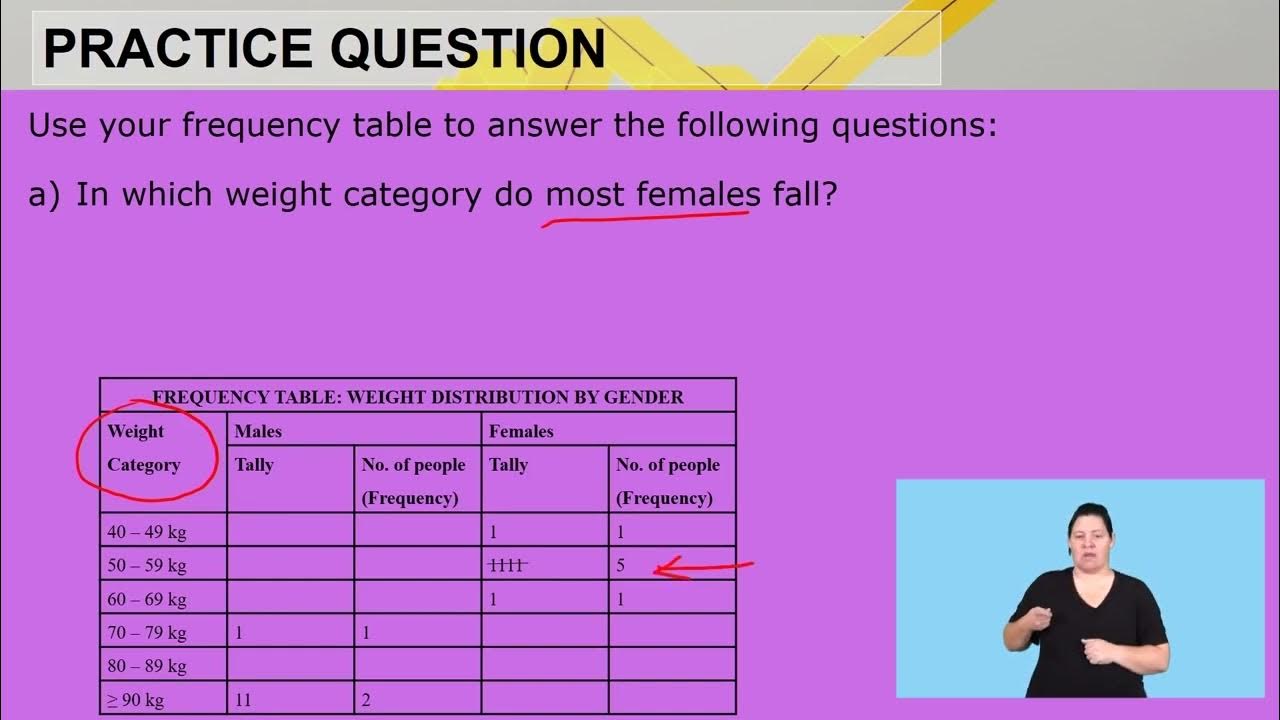 maths-literacy-grade-12-collecting-summarising-data-video-2-seg-1