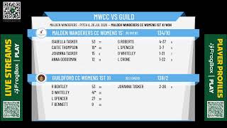 Malden Wanderers CC Womens 1st XI v Guildford CC Womens 1st XI