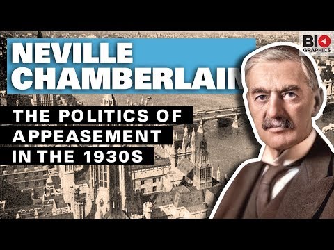 Vidéo: Pourquoi Neville Chamberlain est-il important ?