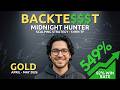 Backtest Result for Midnight Hunter Scalping Strategy XAUUSD | 5min TF | 80% Win Rate | 549% ROI
